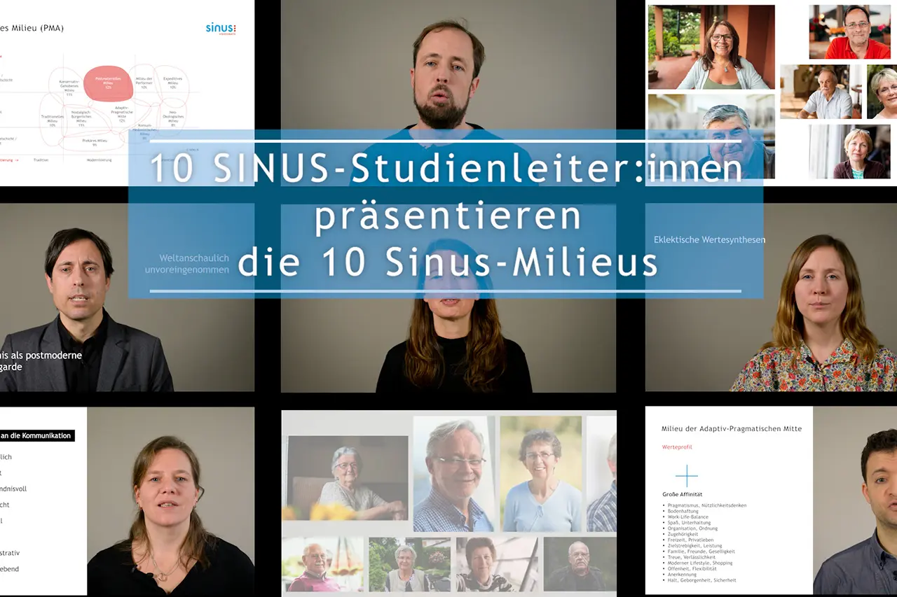 Video-Tutorials: Die Sinus-Milieus® in Deutschland